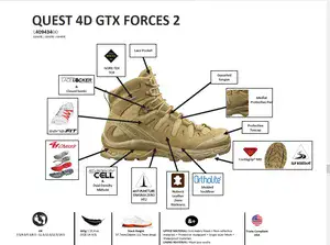 נעלי סלומון QUEST 4D GTX FORCES EN (מדברי)