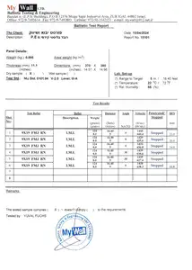 אפוד שכפ"ץ נגד 9 מ"מ רמה V3